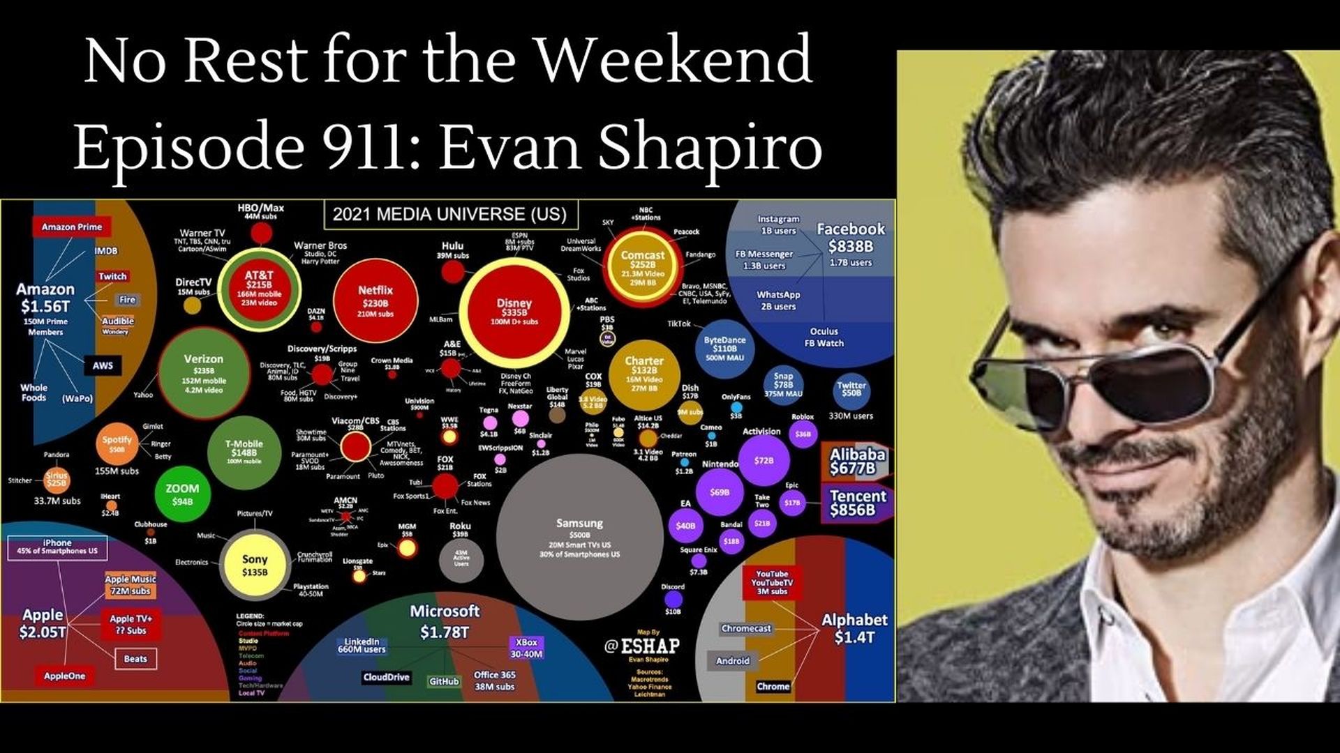 Episode 911: Evan Shapiro