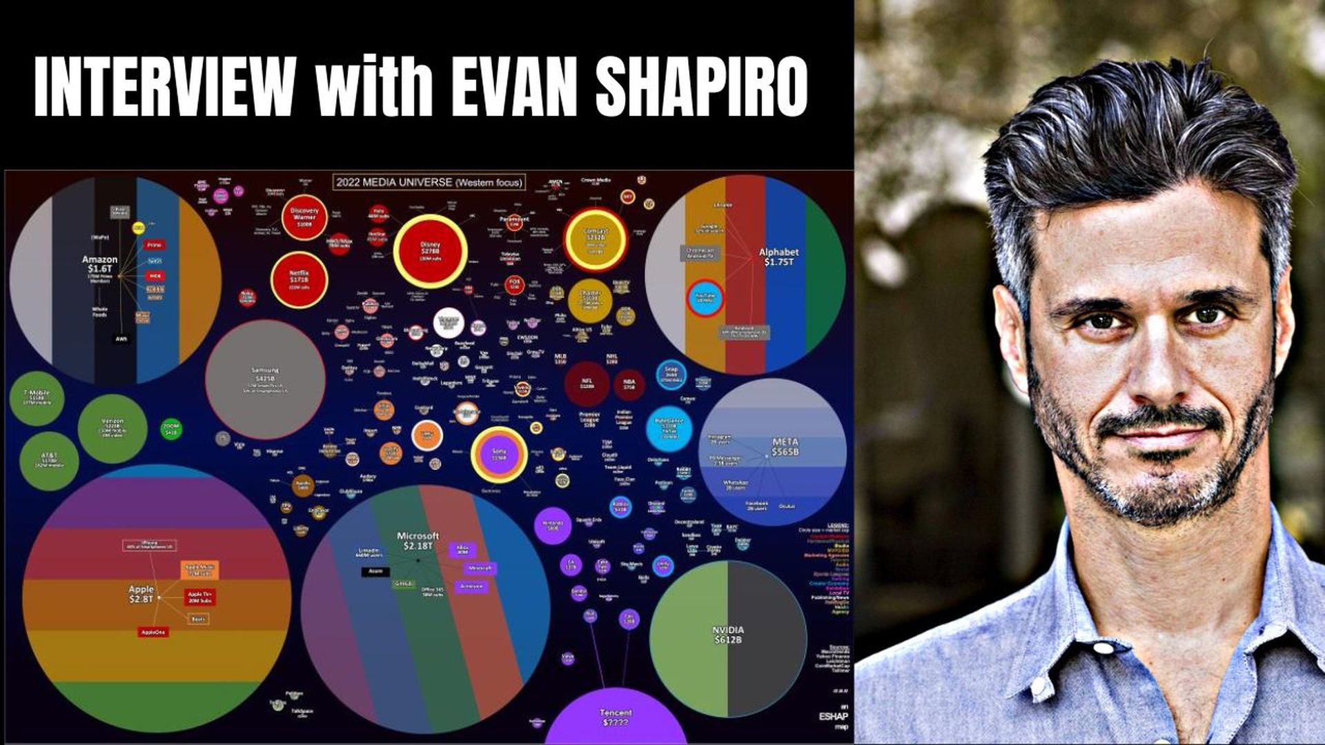 Episode 1212: Evan Shapiro at the NAB Show NY 2022